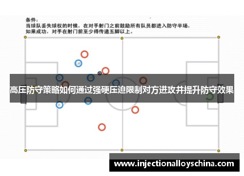 高压防守策略如何通过强硬压迫限制对方进攻并提升防守效果