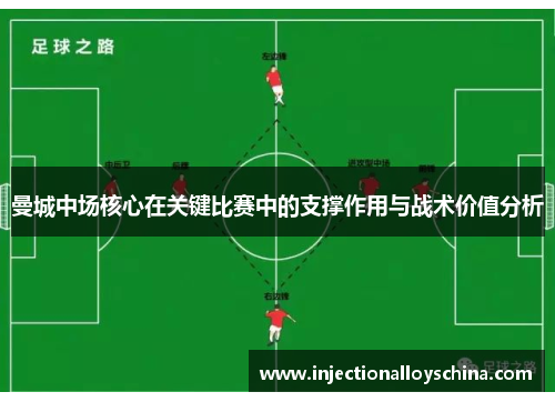 曼城中场核心在关键比赛中的支撑作用与战术价值分析